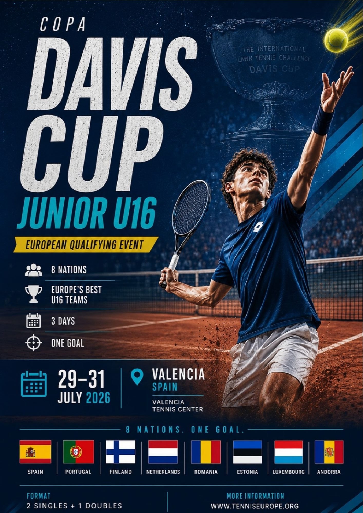 Copa Davis Jr Valencia Tennis Center